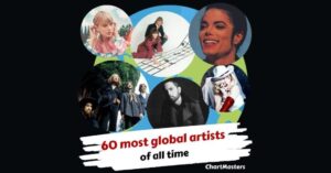 Global Artists: Rising Influence in the U.S. Music Market