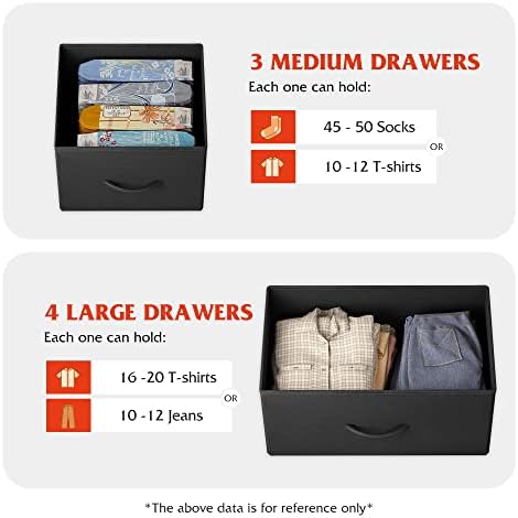 WLIVE 7 Drawer Dresser TV Stand, Entertainment Cen... - Image 5